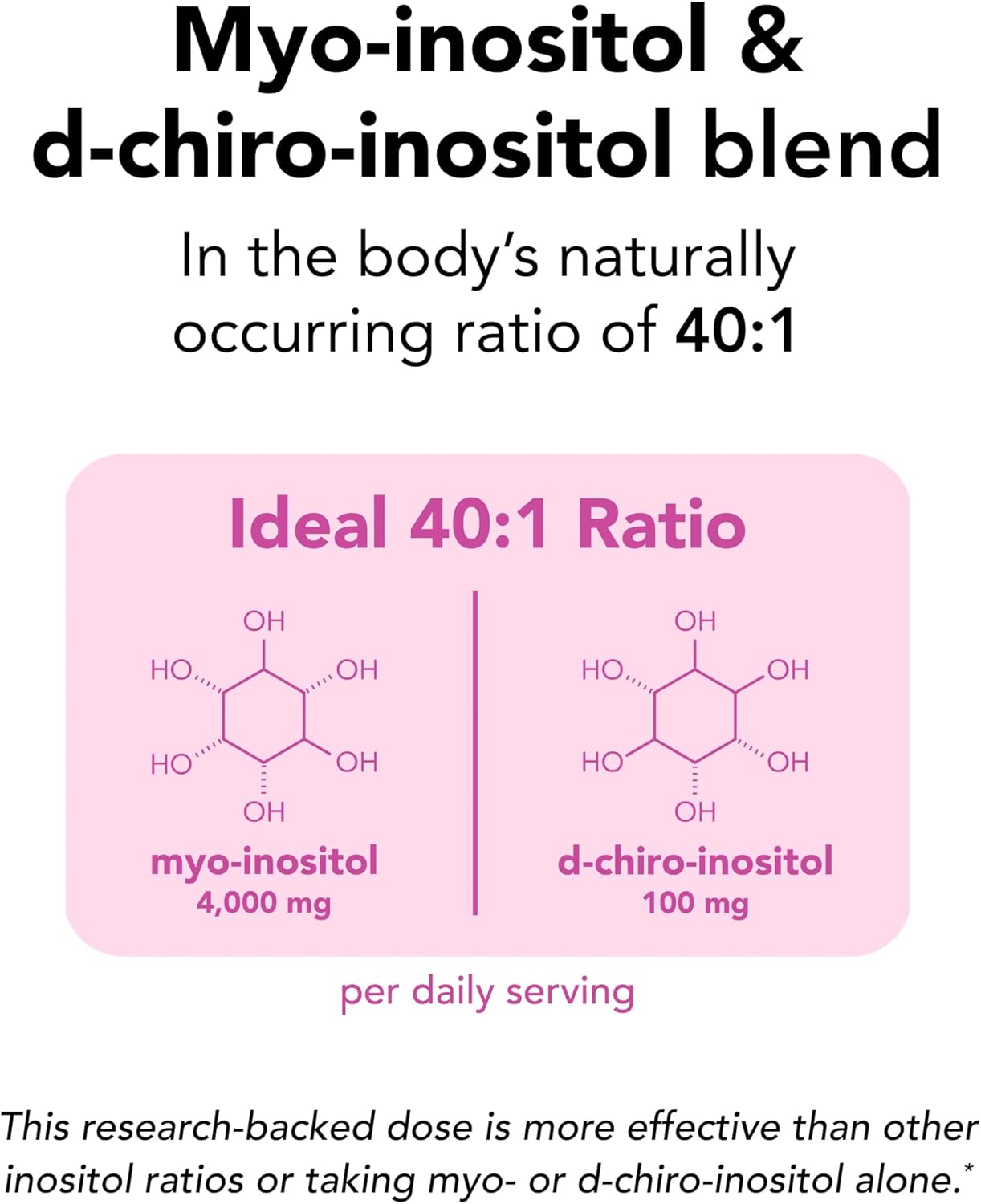 Ovasitol Inositol Powder Supplement 90-day supply